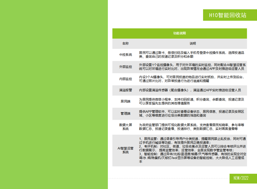 貓先生智能再生資源回收站，廢舊物資回收站，智能再生資源回收箱功能說明，社區(qū)垃圾分類站生產(chǎn)廠家